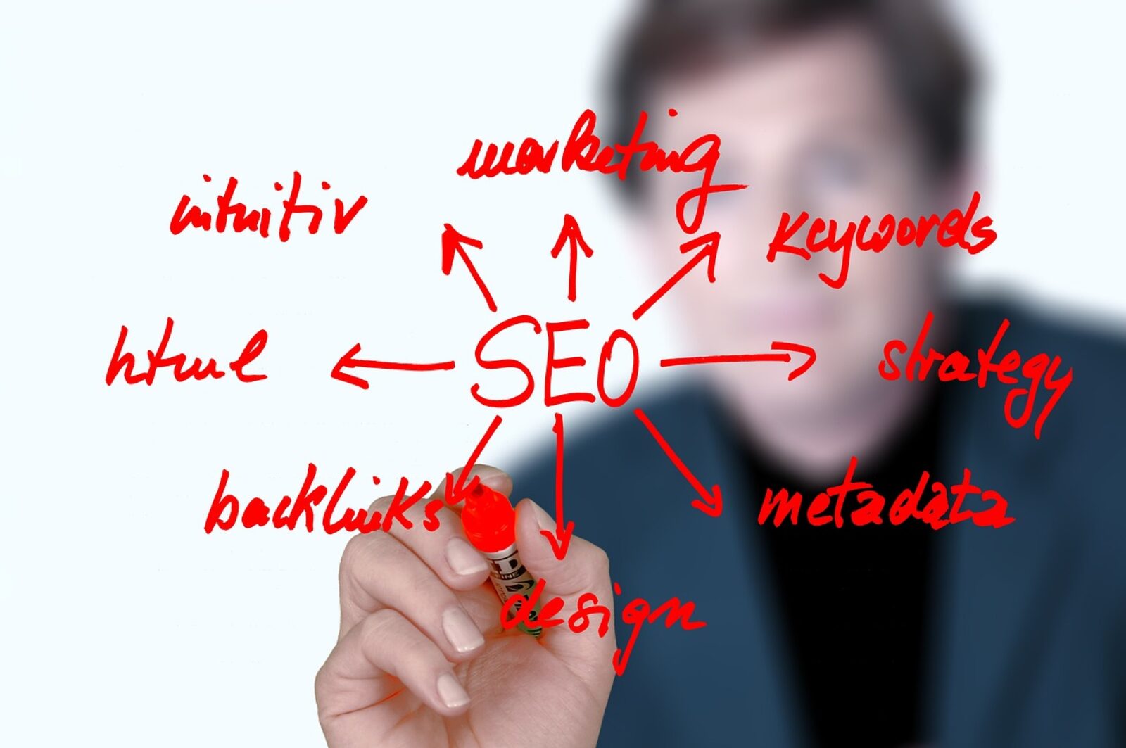 Optimizarea SEO On-Page