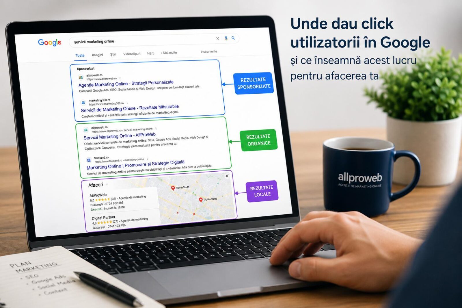 Unde dau click utilizatorii în Google